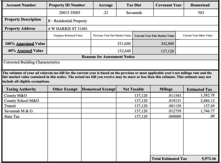 Tax assessor document showing the 2022 property tax values for the Sorrel Weed House